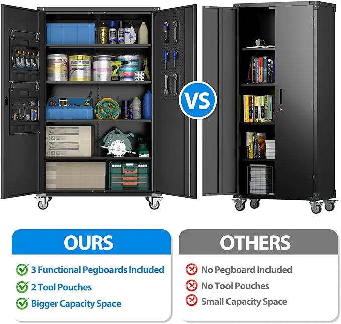 Upgraded Wide & Deep Extra Large Metal Storage Cabinet on Wheels,Lockable Garage Cabinets with 3 Pegboards,2 Tool Pouches for Garage,Office,Assembly Required,Black,43.3''W x 21.6''D x 72''H by GreenHaven Gardens