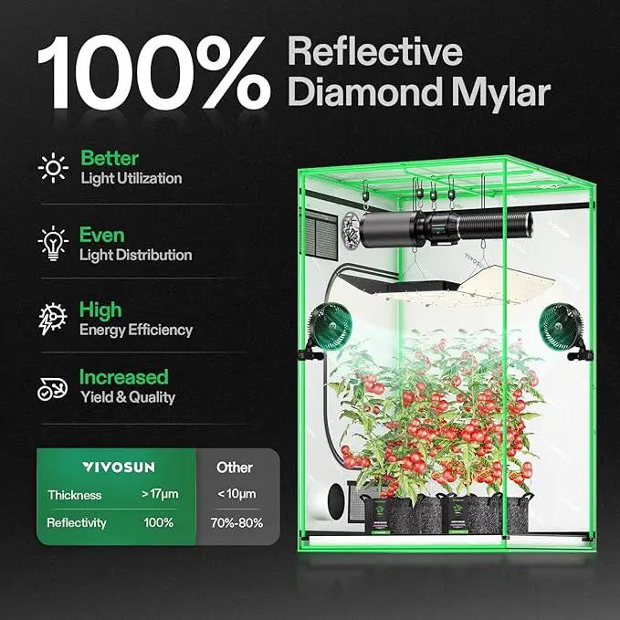 VIVOSUN S448 4x4 Grow Tent, 48"x48"x80" High Reflective Mylar with Observation Window and Floor Tray for Hydroponics Indoor Plant for VS4000/VSF4300 by GreenHaven Gardens
