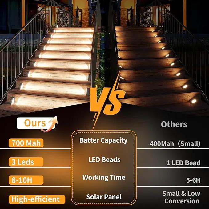 KINKAI Solar Stair Lights - 10 Pack Step Light Outdoor Deck Light Solar Lights Outdoor Waterproof Decor for Steps Front Door Porch Yard Patio (White Light) by GreenHaven Gardens
