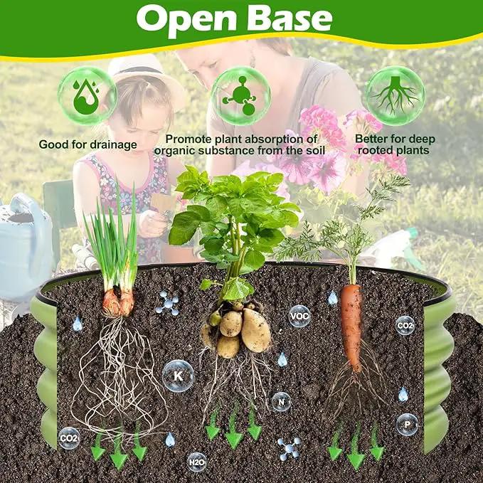 (2 Pack 2x2x1.4ft Galvanized Raised Garden Bed, Deep Metal Garden Bed, Large Raised Garden Beds Outdoor, Raised Beds for Gardening for Vegetables, Flowers, Fruits by GreenHaven Gardens