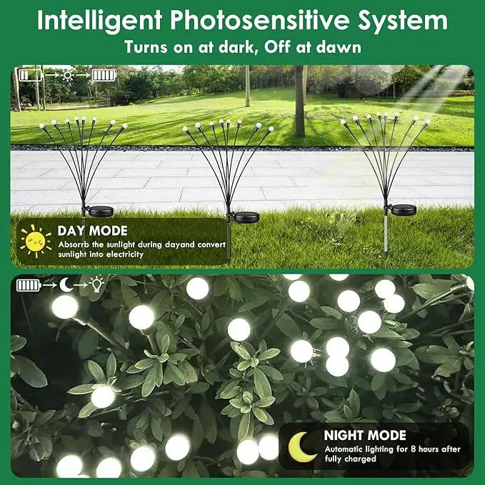 2025 Solar Lights Outdoor Waterproof, 4 Pack Solar Garden Lights, Solar Firefly Lights Outdoor Waterproof, Solar Twinkle Swaying Fairy Light for Yard Patio Pathway Garden Decoration (Cool White) by GreenHaven Gardens