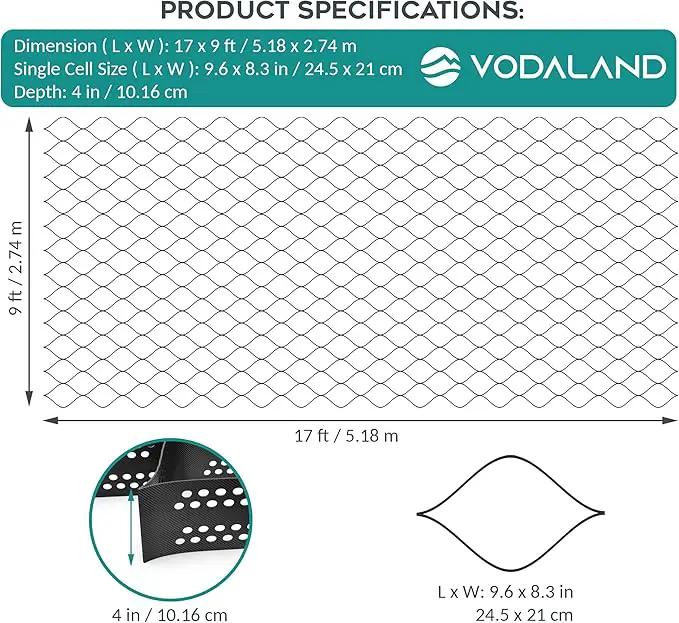 Vodaland - 4" GeoCell - 100% Permeable for Parking Pads, Retaining Walls and Erosion Control, Size 9 ft x 17 ft by GreenHaven Gardens