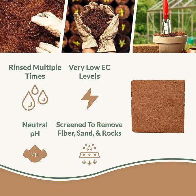 Buffered Coco Bliss (40lbs) - 100% Buffered Coco Coir - Organic Coco Coir for Plants, Garden Soil, & Potting Mixes - Coconut Fiber Substrate Mixes with Potting Soil for Indoor Plants & Outdoor Plants by GreenHaven Gardens