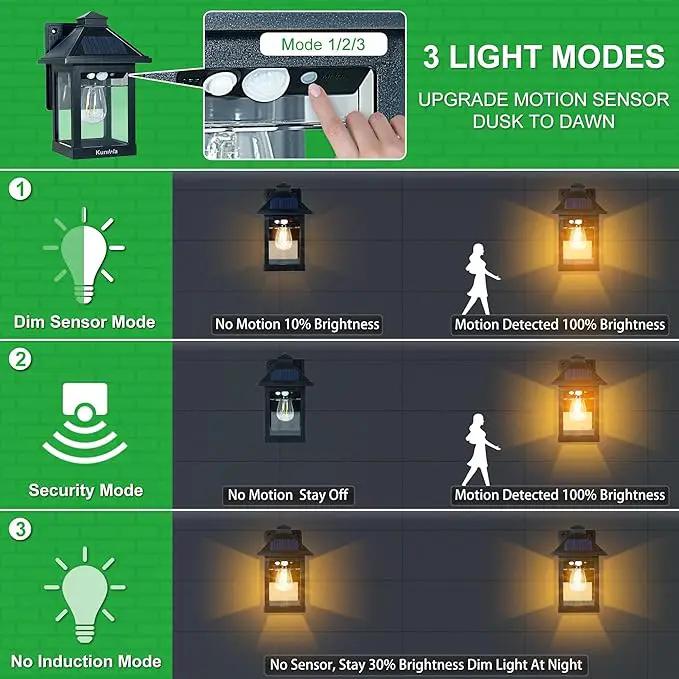 2 Pack Solar Wall Lantern Lights Outdoor Dusk to Dawn Motion Sensor Waterproof LED Wall Sconce Exterior Porch Light Fixtures Warm White, 3 Lighting Modes for Fence Patio Garage Garden Yard by GreenHaven Gardens
