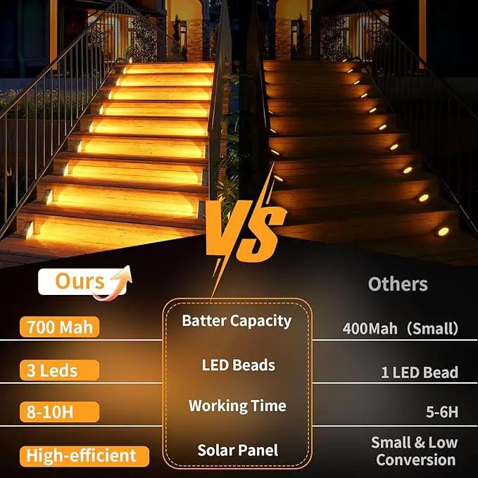 KINKAI Solar Stair Lights for Outside, 14 Pack Outdoor Step Light Waterproof LED Triangle Deck Lighting for Garden, Patio, Yard, Front Door, Porch Decor (Warm Light) by GreenHaven Gardens