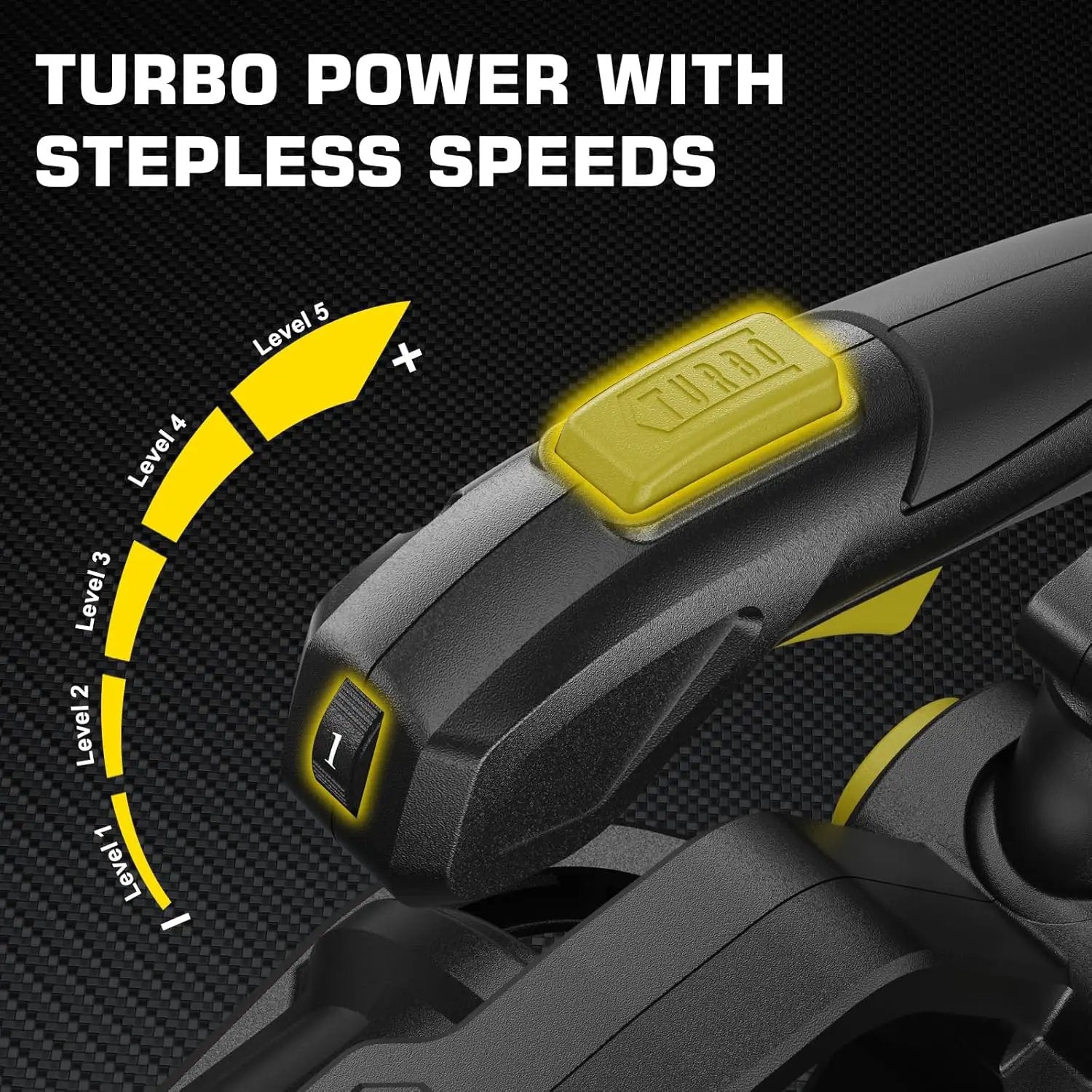 Leaf Blower for Dewalt 20V Battery, Brushless Blower with Variable 5-Speed, Turbo, 0-90° Adjustable Handle, 500 CFM 150-MPH Blowers for Lawn Care, Patio Cleaning (Battery Not Included) by GreenHaven Gardens