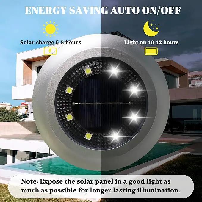 Flumy Solar Lights Outdoor Waterproof, Disk Ground Lights Outdoor Solar Lights for Yard, Patio, Pathway, Lawn, Walkway, Camping, Pool, Solar Ground Lights Walkway Lights Deck Lights, 8 Pack White by GreenHaven Gardens