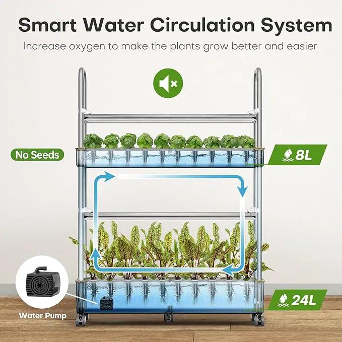 Ahopegarden Indoor Garden Hydroponics Growing System Kit: 60 Pods Vertical Garden with LED Grow Light - Plant Germination Kit Aeroponic Veggie Flower Fruit Growth with Smart Socket & Pump System by GreenHaven Gardens