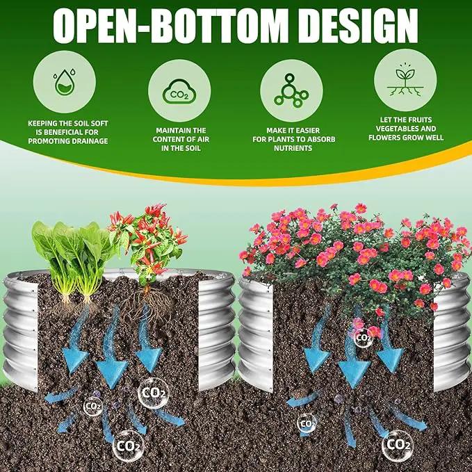 17" Tall Elevated Round Metal Rised Garden Bed- 3.3'x3.3' in Size and 0.8MM Thick Durable Planter Box for Vegetables Flowers Succulent at Patio/Garden Outdoor (Silver, 3.3FT Diameter) by GreenHaven Gardens