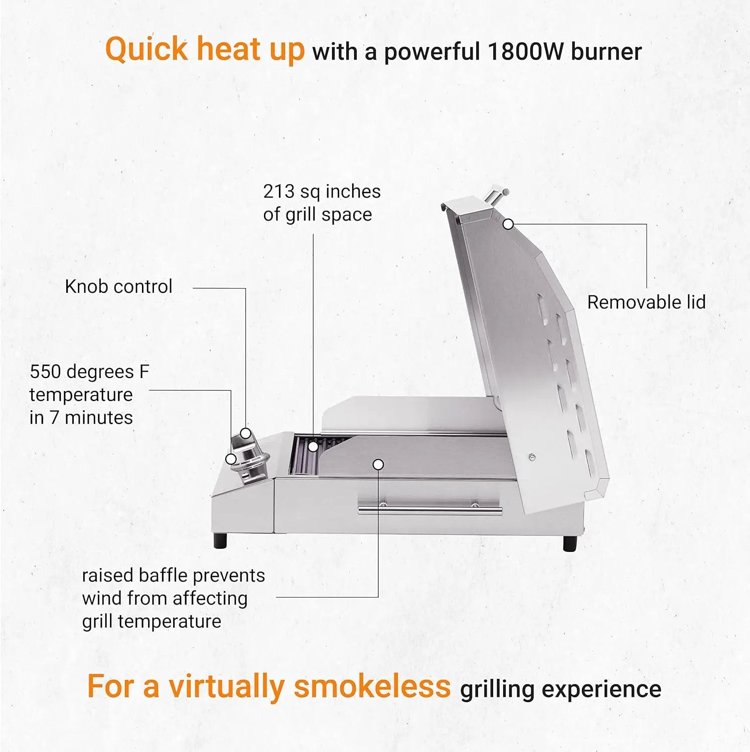 Kenyon G2 Portable Tabletop Electric Grill, 1440W Single Burner, Stainless Steel Body, Cast Aluminum Grate, UL Approved Grill For Indoor And Outdoor Use, Removable Lid, Dishwasher Safe, 120Volts by GreenHaven Gardens