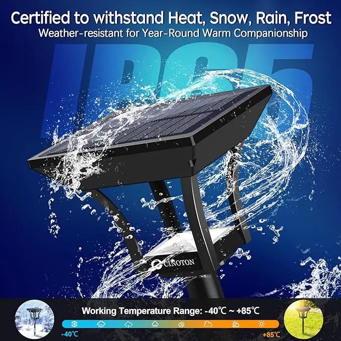 CINOTON Outdoor Solar Landscape Pathway & Wall Lights with 2 Brightness Modes, IP65 Waterproof LED Solar Powered Garden Lights for Patio Lawn Porch Walkway Backyard Driveway Sidewalk Warm White 4 Pack by GreenHaven Gardens