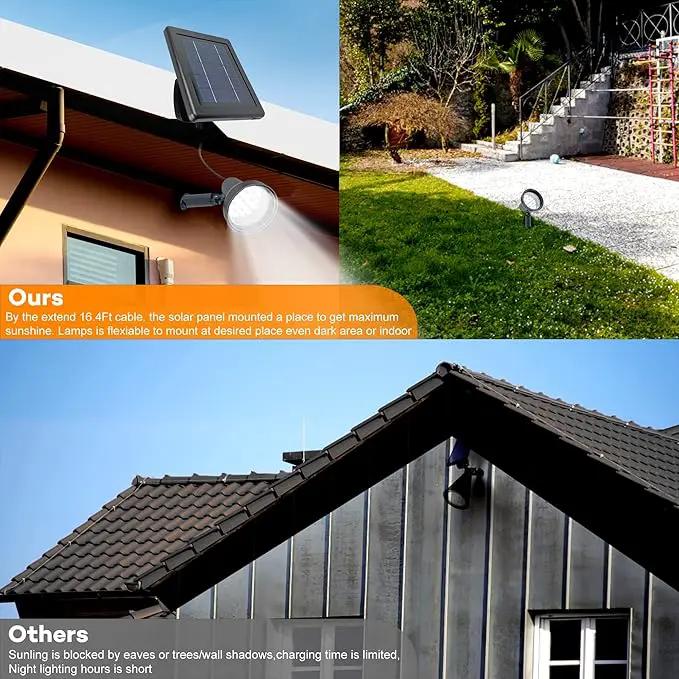 SUNLONG Solar Spotlights Outdoor Waterproof Bright Solar Wall Light Led Security Flood Light Solar Powered for Flag Patio Front Door Driveways-Automatically Activates at Dusk to Dawn (White) by GreenHaven Gardens