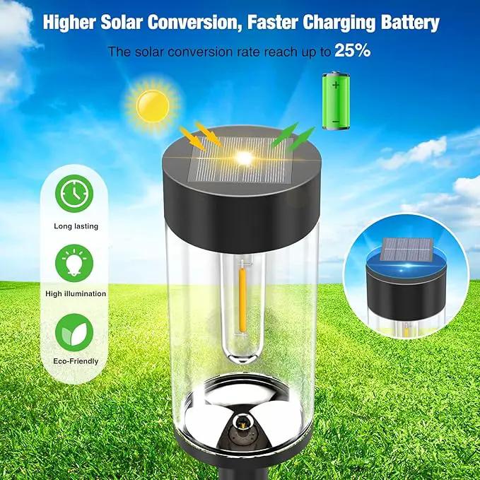 nipify LED Solar Pathway Lights Outdoor, 8 Pack Waterproof Solar Powered Yard Lighting, Auto On/Off Solar Walkway Light for Garden Lawn Path Outside(Warm White) by GreenHaven Gardens