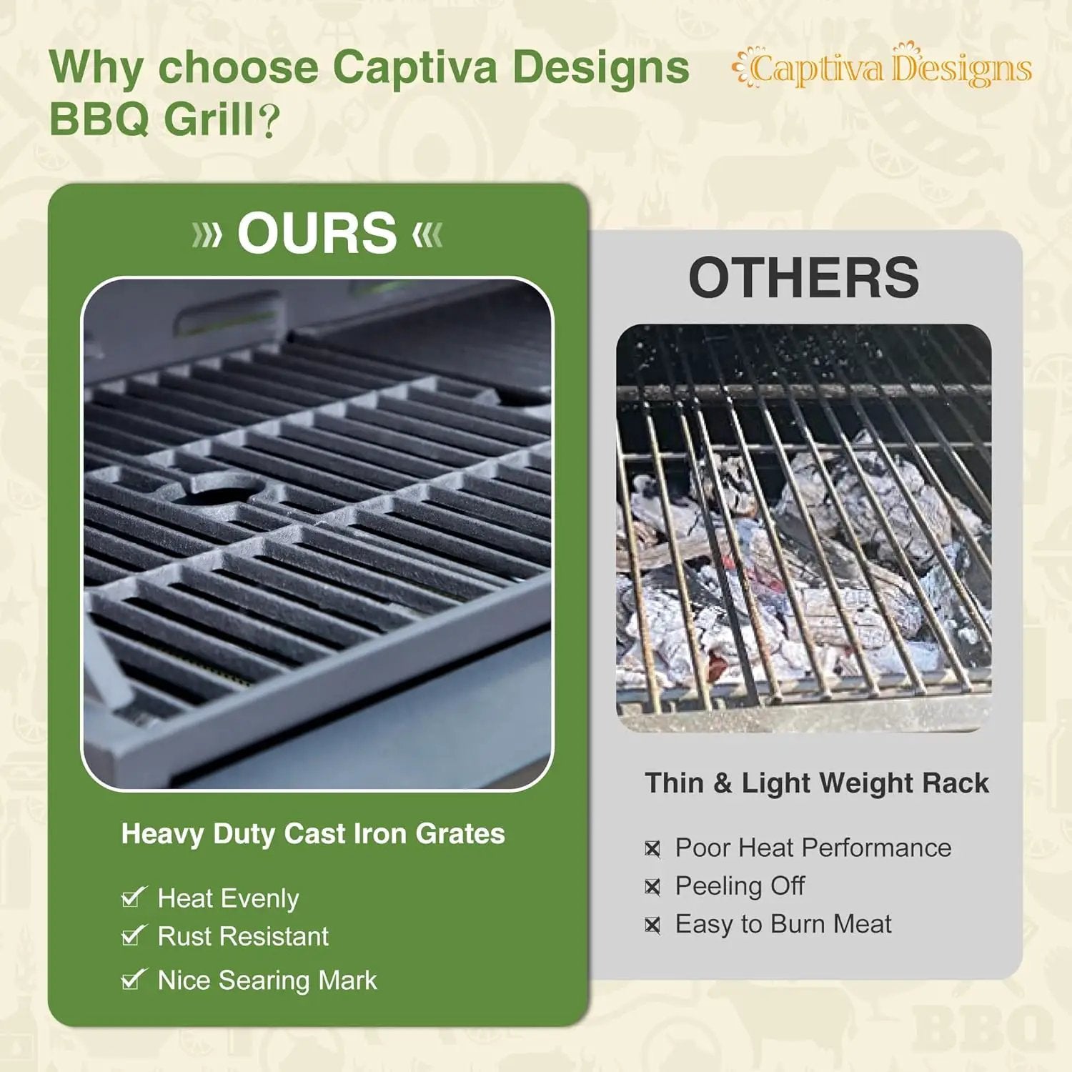 Captiva Designs 4-Burner Propane Gas BBQ Grill with Side Burner & Porcelain-Enameled Cast Iron Grates, 46,700 BTU Output for Outdoor Cooking Kitchen and Patio Backyard Barbecue, Black by GreenHaven Gardens