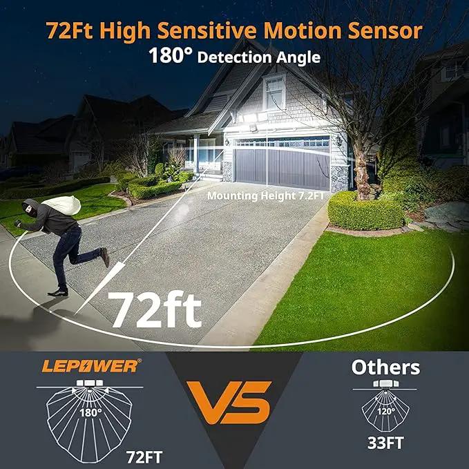 LEPOWER Battery Powered LED Flood Light Outdoor,1500LM Motion Sensor Security Lights, IP65 Waterproof,Wireless Flood Light Battery Operated,3 Head Motion Detector Light for Garage,Yard,Porch(Black) by GreenHaven Gardens