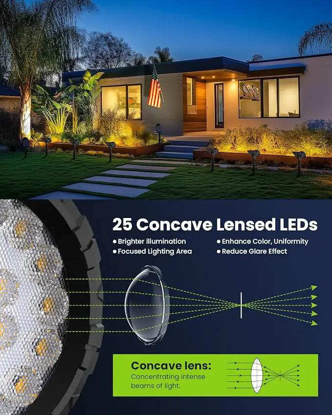 Solar Spot Lights Outdoor Waterproof, Flag Pole Light Solar Powered Halloween Lights, Landscape Spotlights for Tree, House, Yard, Garden, Christmas Decorations-2Pack Warm White by GreenHaven Gardens