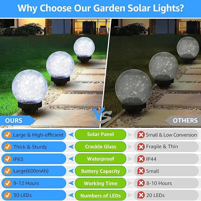 2-Pack Garden Solar Lights Outdoor, Cracked Glass Ball Light Waterproof, Decorative Solar Powered Globe Lighting Cool White for Yard Pathway by GreenHaven Gardens