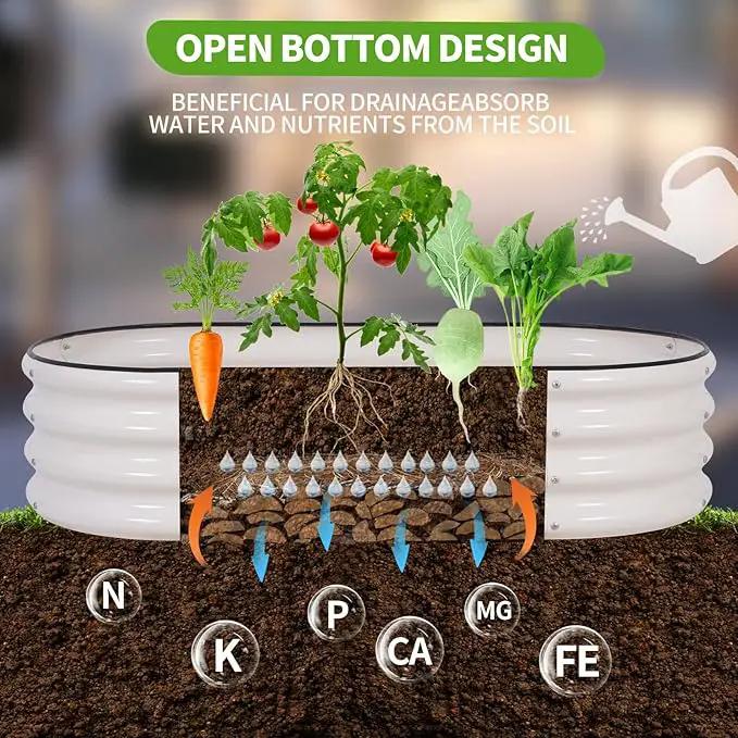 Galvanized Raised Garden Bed - 4x2x1FT Metal Planter Boxes Outdoor | Oval Steel Raised Bed Kit for Gardening with Protective Tape, Gloves for Vegetables, Flower, Herb (White) by GreenHaven Gardens