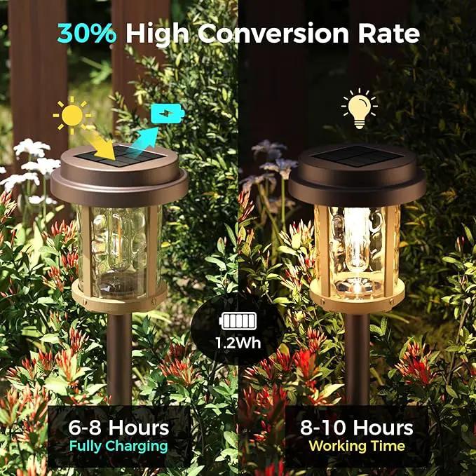 XMCOSY+ Solar Lights Outdoor, 6 Pack Pathway Lights Solar Powered, 20 LM LED Glass Outside Light, Waterproof Lighting for Garden Yard Landscape Driveway Walkway (Warm White) by GreenHaven Gardens