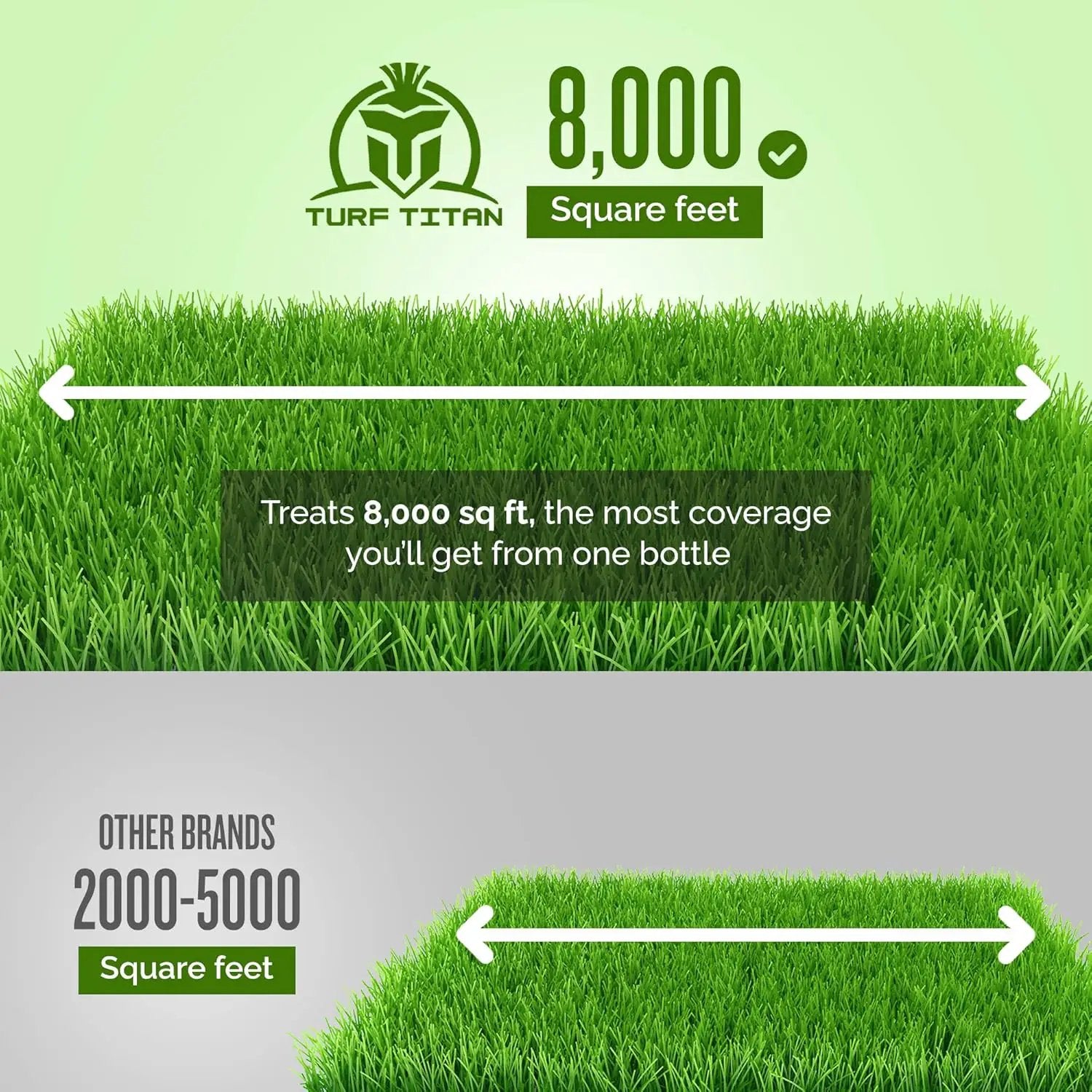 Turf Titan Lawn Commander – All-in-One Lawn Booster and Fertilizer (32 oz) – Peak Growth & Green Grass for All Seasons – Tri-Action Nitrogen Tech - Hose End Lawn Sprayer – Covers up to 8,000 Sq Ft by GreenHaven Gardens