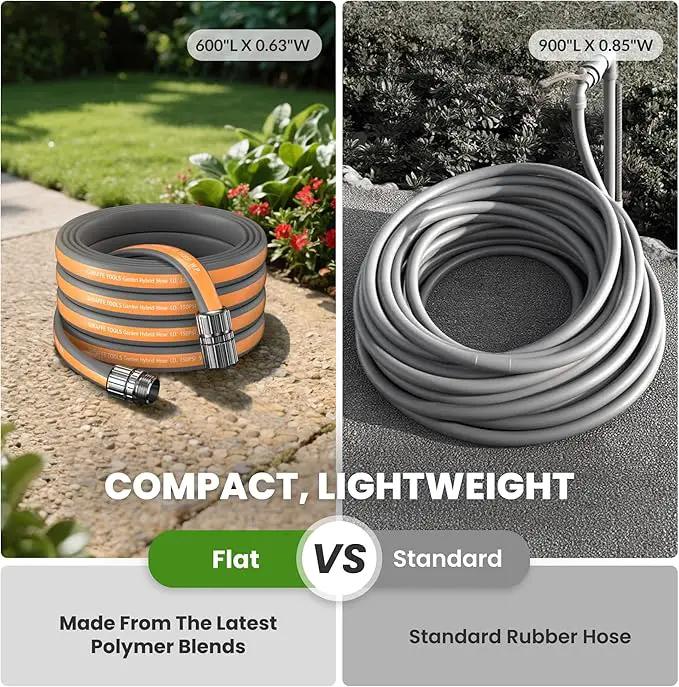 Giraffe Tools Garden Hose 75FT, 5/8" Lightweight Lay Flat Water Hose, Custom Length, Flexible, Leakproof Hybrid Hose Pipe with Male to Female Fitting by GreenHaven Gardens