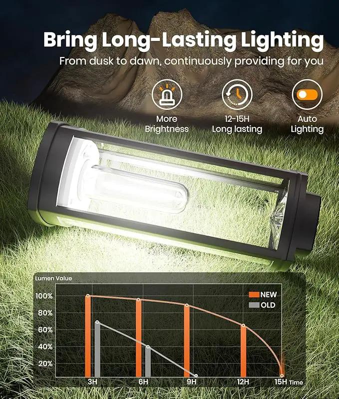 Solar Pathway Lights Outdoor Powered Waterproof 8 Pack Upgraded Solar Walkway Landscape Lighting Outside Driveway Light,Auto Dusk to Dawn On/Off for Yard Lawn Patio Decor (Cool White) by GreenHaven Gardens