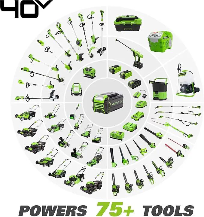 Greenworks 40V 12-Inch Cordless String Trimmer, Battery and Charger Not Included, BST4000 by GreenHaven Gardens