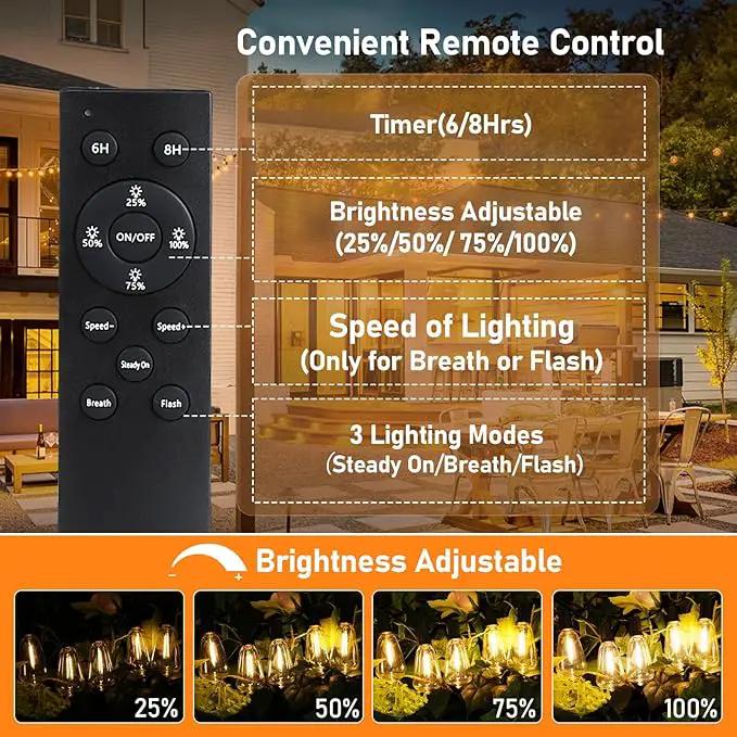 Bosceos Solar String Lights Outdoor with Remote, 27FT Solar Powered LED Lights for Outside with 16 Shatterproof ST38 Bulbs, Dimmable Light String, Patio Hanging Light for Backyard Garden Party Decor by GreenHaven Gardens