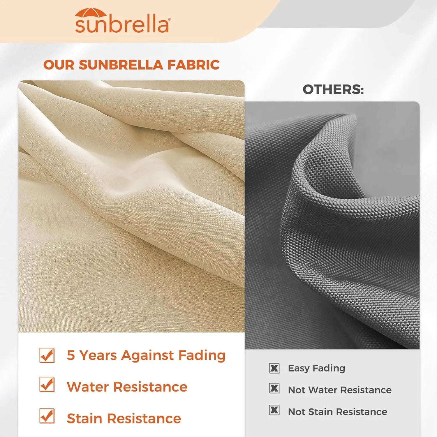 Grand patio 12 FT Sunbrella Cantilever Umbrella with Base Outdoor Aluminum Offset Umbrella with Tilt Adjustment (Flax, 12 FT-SUNBRELLA) by GreenHaven Gardens