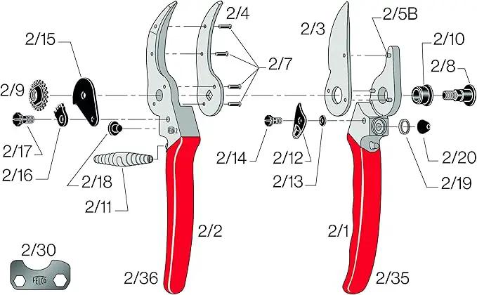 Felco F2 Pruning Shears – 9.25" Swiss-Made Garden Clippers for Professional Pruning | Hand Pruners for Gardening | Garden Tool Cutter with Precision Bypass Blade, Aluminum Body, Replaceable Parts by GreenHaven Gardens