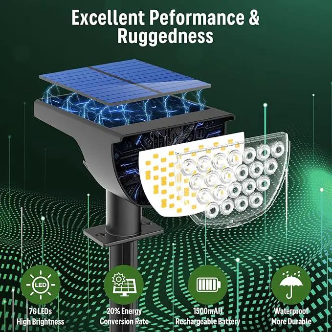 Solar Lights Outdoor Waterproof IP65, 76 LED 3 Lighting Modes Solar Spot Lights Outdoor Yard Garden Landscape Pathway (Cool White, 4 Pack) by GreenHaven Gardens