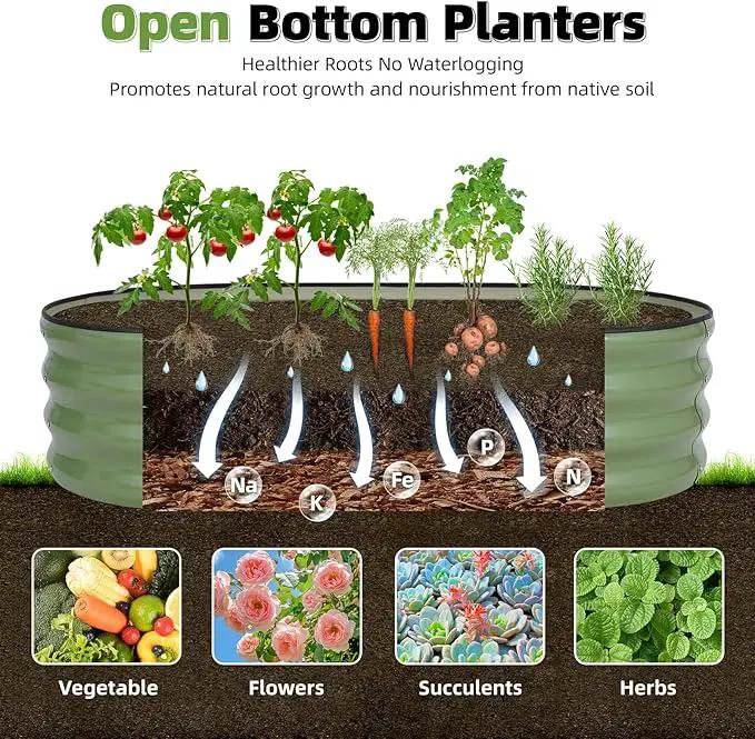 G GOOD GAIN Galvanized Metal Raised Garden Bed Kit - 4x2x1FT Outdoor Planter Box with Safety Edging and Gloves for Vegetables, Fruits, Flowers(White, 2PC) by GreenHaven Gardens
