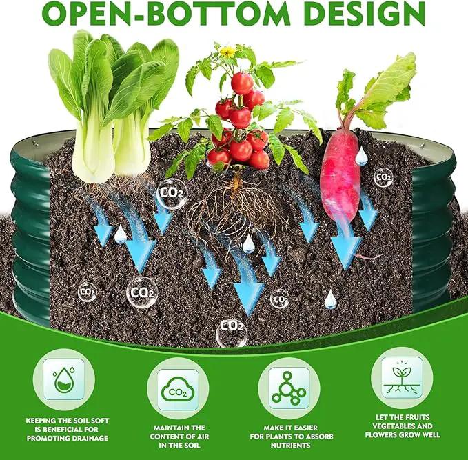 17" Tall Outdoor Garden Raised Garden Bed Kits,5ft X 2ft Oval,0.8MM Thick Metal Raised Planter Bed/Ground Planter Box for Variety of Flowers,Herbs,Vegetables (Dark Green, 60X24X16.5 Inches) by GreenHaven Gardens