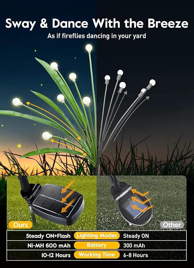 4 Pack 48 LED Solar Firefly Lights with Leaves, Solar Garden Lights Outdoor Decoration with 2 Lighting Modes, Waterproof Solar Outdoor Lights Decorative, Solar Lights for Outside Pathway, Warm White by GreenHaven Gardens