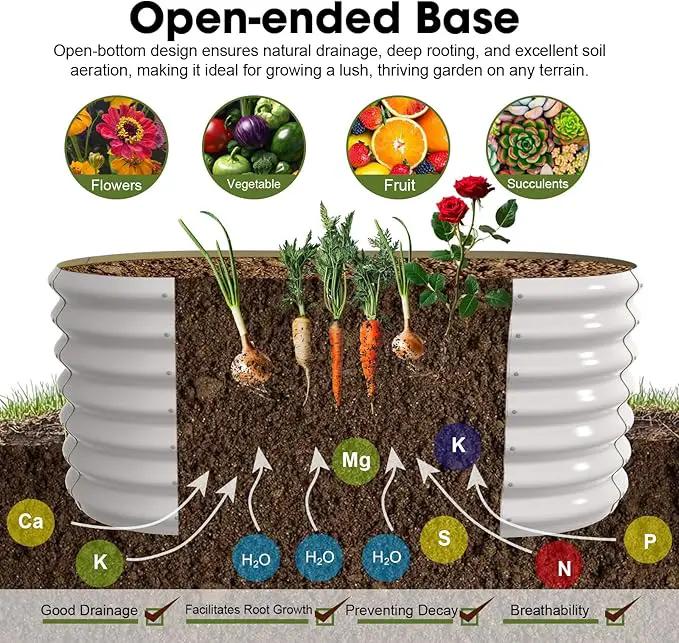 4x2x2ft Oval Galvanized Raised Garden Bed Kits Outdoor Large Metal Modular Planter Box 9-in-1 Raised Beds for Gardening,Vegetables,Fruits,Flowers & Herbs (White) by GreenHaven Gardens