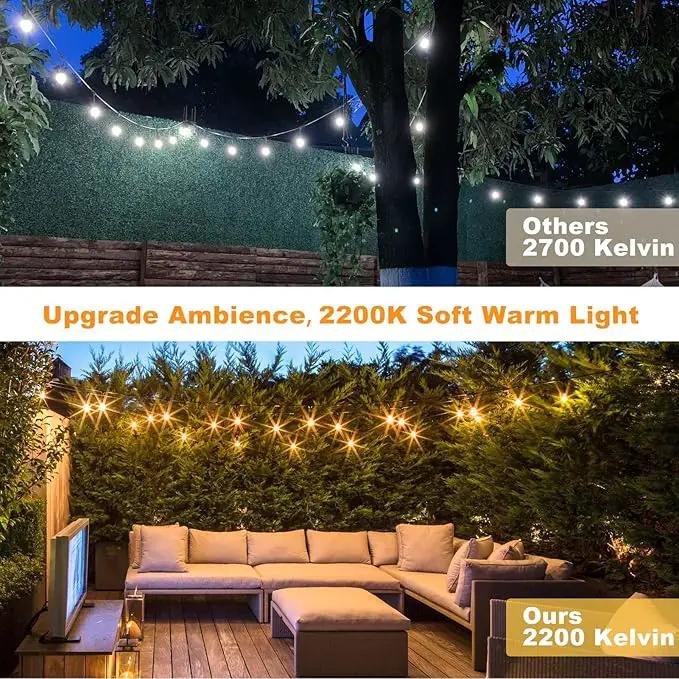 Achin Outdoor String Lights 96FT(48FT*2) Waterproof IP65 LED Patio Lights with 30+2 S14 Edison Bulbs Warm 2200K Hanging Lights Outside Shatterproof String Lights for Outside Bistro, Market, Yard by GreenHaven Gardens
