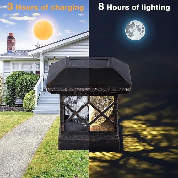 TWINSLUXES Solar Cap Lights Outdoor - Waterproof LED Fence Solar Lights for 3.5x3.5/4x4/5x5 Wood Posts in Patio, Deck or Garden Decoration by GreenHaven Gardens
