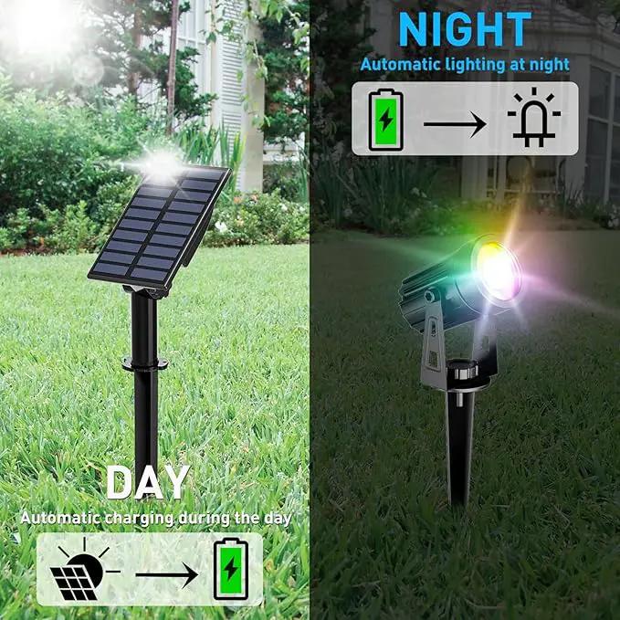 T-SUN Color Changing Solar Lights for Outside, Solar Spot Lights Outdoor Waterproof, Dual Head Solar Landscape Spotlights for Garden, Pond, Yard, Trees, Pathway(RGB) by GreenHaven Gardens