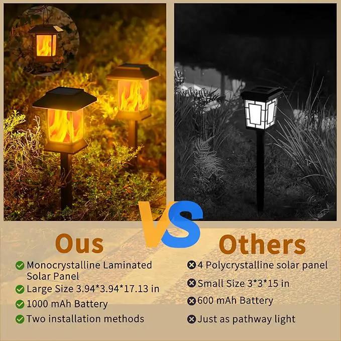 Solar Pathway Lights Outdoor with Flickering Flame, IP65 Waterproof, 6PK Solar Flame Lights with Hook, Upgraded 1000mAH Battery, Up to 12Hrs, Auto On/Off, Decor for Garden, Walkway by GreenHaven Gardens