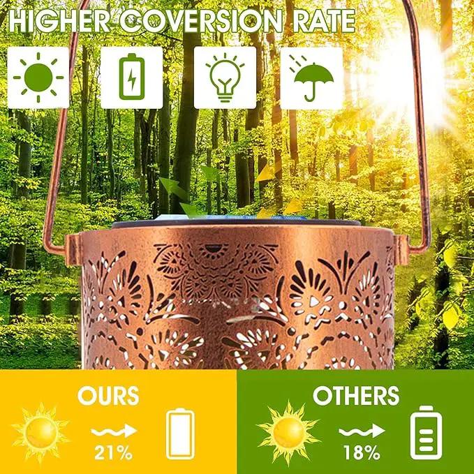 Solar Lanterns Outdoor Hanging Lantern Lights,Sunflower Metal Decor Lanterns-Waterproof LED Decorative Light for Garden Patio Yard Lawn Backyard Front Porch as Gifts for Mom Grandma Women by GreenHaven Gardens