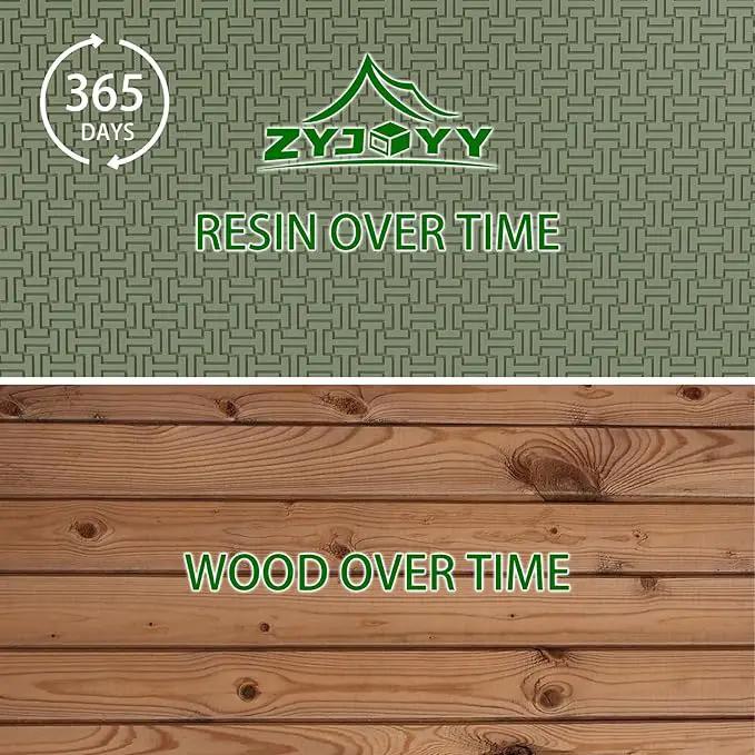 Outdoor Storage Box, 90 Gallon Deck Box, Waterproof Resin Storage Bin for Patio Cushions, Gardening Tools, Lockable, UV Resistant,Olive Green by GreenHaven Gardens