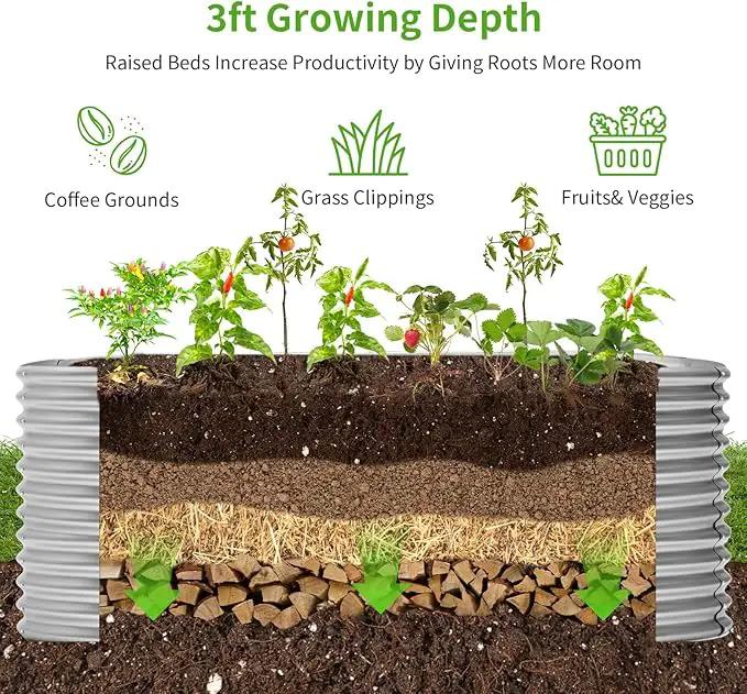 Land Guard 8x4x3ft Oval Galvanized Raised Garden Beds, Large-Capacity Metal Planter Box Outdoor, Durable Deep Raised Garden Bed 3ft Tall, Raised Beds for Gardening Vegetables, Classic Silver by GreenHaven Gardens
