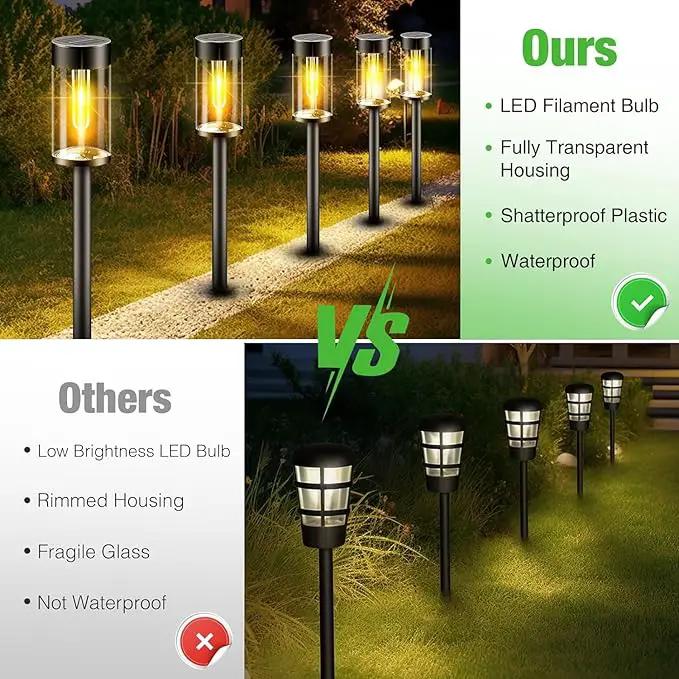 nipify LED Solar Pathway Lights Outdoor, 12 Pack Bright Solar Powered Path Garden Light Waterproof, Auto On/Off Solar Yard Lighting for Walkway Lawn Patio Landscape by GreenHaven Gardens