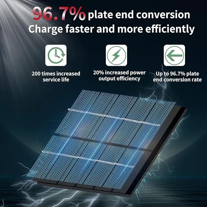 LANFU Solar Powered Motion Sensor Square Outdoor Wall Lights,Black Modern Up and Down Wall Lamps 10W,IP65 Waterproof Warm White 3000K Wall Sconce Light Exterior for Fence,Garden by GreenHaven Gardens