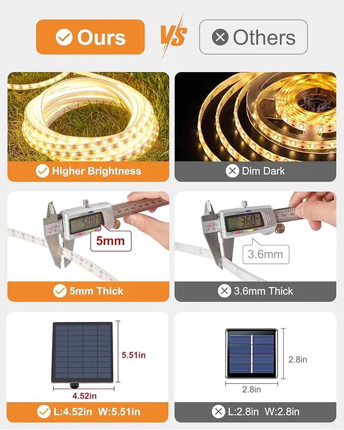 32.8FT 600LED Solar LED Strip Lights Outdoor, Solar Outdoor String Lights, Upgarde Solar Rope Lights with Timer Remote Auto ON/Off for Step, Stair, Deck, Fence, Patio,Yard Decor(Warm White, 32.8 FT) by GreenHaven Gardens
