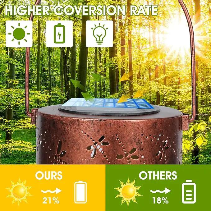 4 Pack Solar Lanterns Outdoor Hanging Lantern Lights, Dragonfly Hollowed-Out Metal Decor Lantern, Waterproof LED Decorative Garden Light - Delicate Garden Decoration for Patio, Yard by GreenHaven Gardens