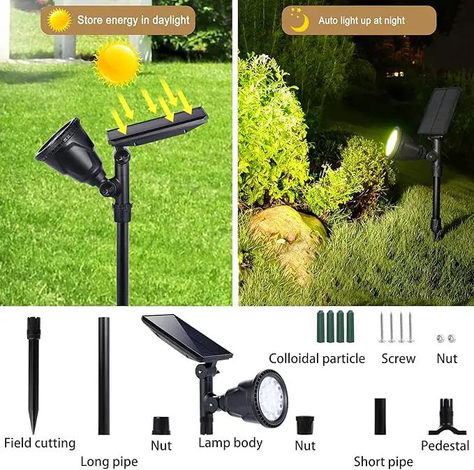 Solar Outdoor Spotlights - 18 LED, 600 Lumens, Waterproof, 7 Colors Adjustable for Year Round Patio, Garden, and Landscape Festive Lighting (2 Pack) by GreenHaven Gardens