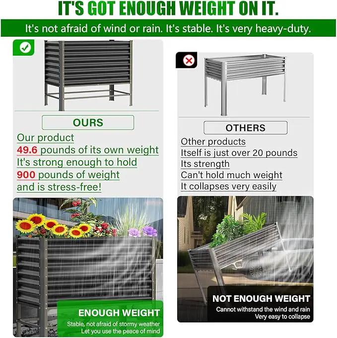 Doniks 2PCS Raised Garden Bed with Legs, 48×24×37in Large Outdoor Metal Galvanized Garden Planting Box,900lb Capacity for Vegetables Lawn Green Flowers, Fruits, Terrace by GreenHaven Gardens