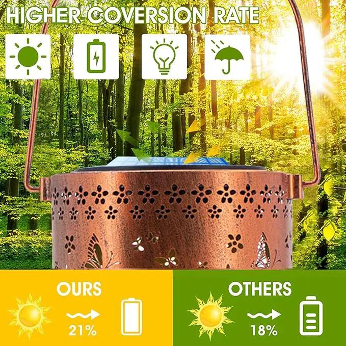 Solar Lanterns Outdoor Hanging Lantern Lights,Fairy Metal Decor Lanterns-Waterproof LED Decorative Light for Garden Patio Yard Lawn Backyard Front Porch as Gifts for Mom Grandma Women by GreenHaven Gardens