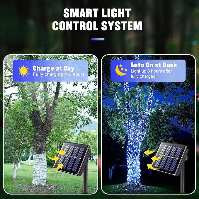 JMEXSUSS 2 Pack Blue and White Solar Christmas Lights, Total 400 LED 151FT Solar String Lights Outdoor Waterproof, 8 Modes Solar Light for Outside Tree Patio Christmas Decorations by GreenHaven Gardens